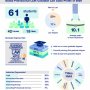 2020 Class Profile - Canadian Law 2020 Class Profile - Canadian Law